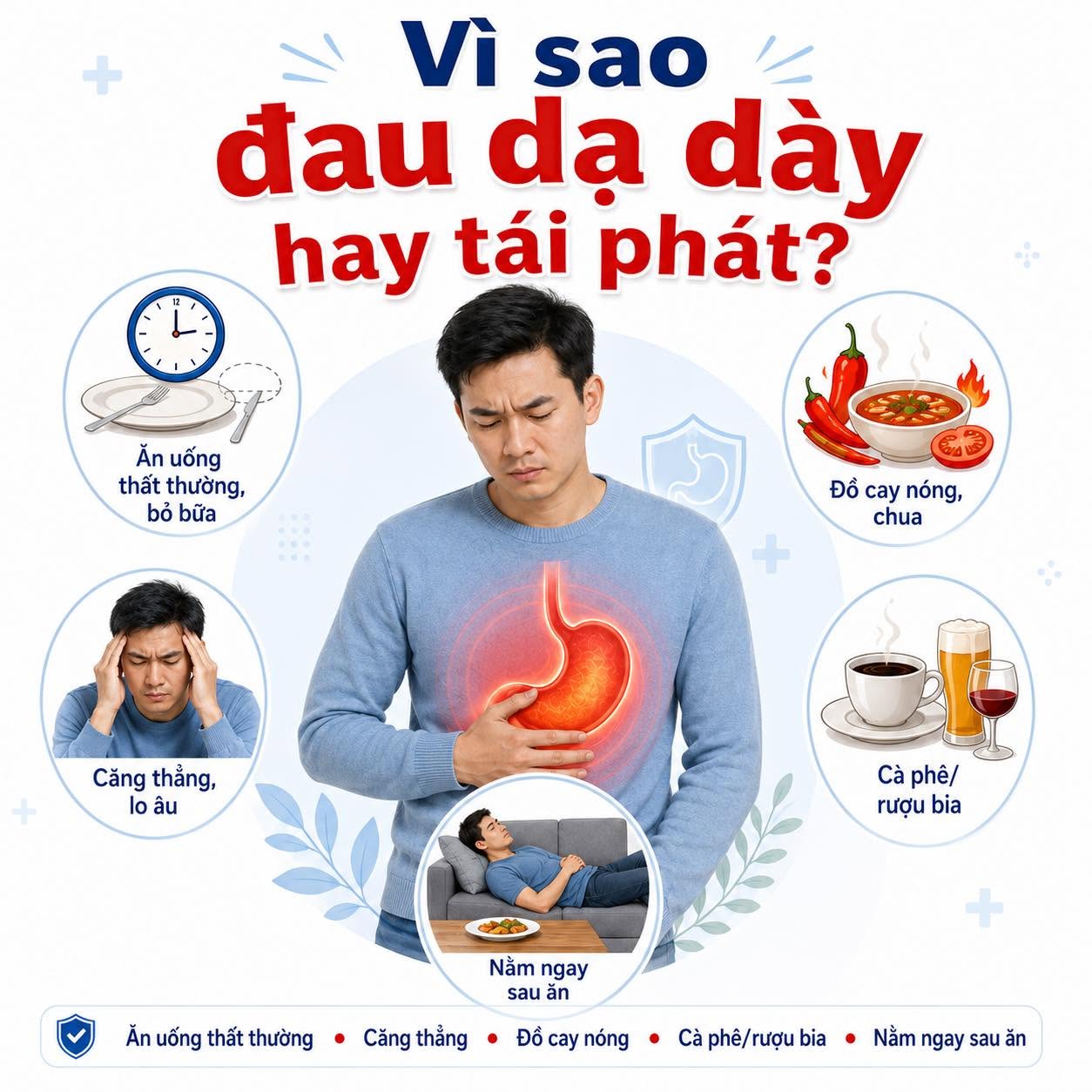 Vì sao đau dạ dày hay tái phát?