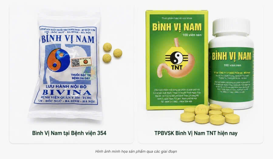 Cac-giai-doan-phat-trien-Binh-Vi-Nam